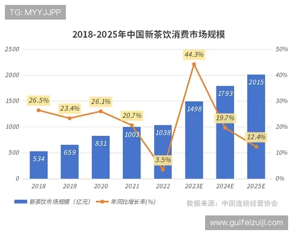 壹号专用红星：结合市场需求打造红星专用产品的创新思路与实践经验