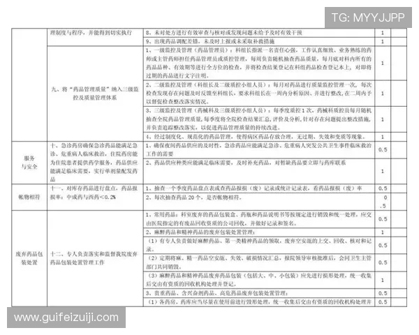 壹号平台注册链接官方版安全性分析与注册步骤全攻略