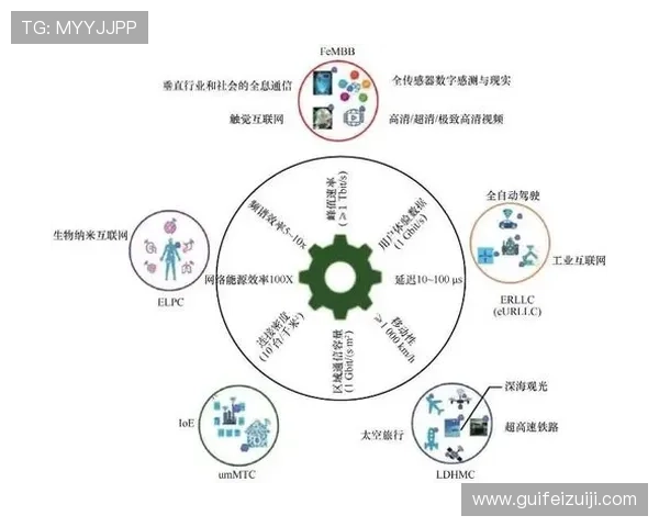 壹号平台苹果官方版免费下载途径与安全性分析 壹号平台苹果官方版免费下载途径与安全性分析