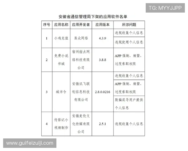 壹号手机版下载提供丰富的功能模块，满足用户多样化的使用需求