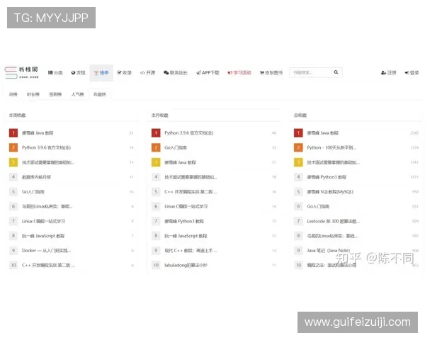 壹号资讯网址在各大搜索引擎中的排名情况分析,提升网站曝光度 壹号资讯网址在各大搜索引擎中的排名情况分析,提升网站曝光度